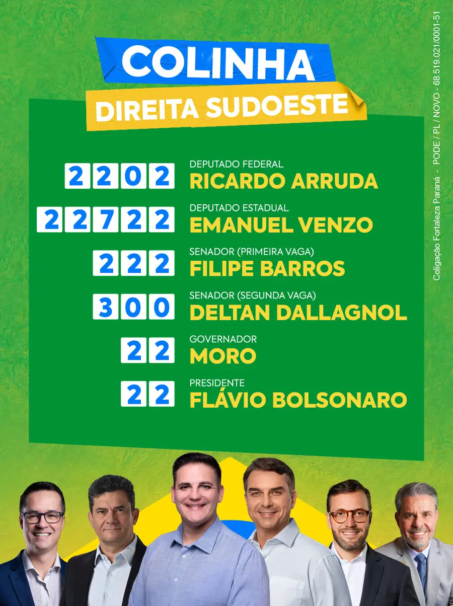 Colinha Direita Sudoeste com os números dos candidatos